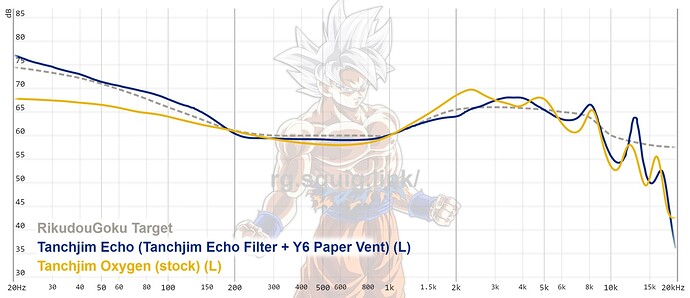 graph - 2022-02-01T190720.747