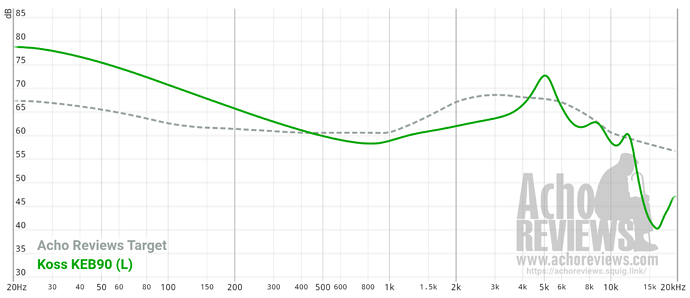 graph (9)