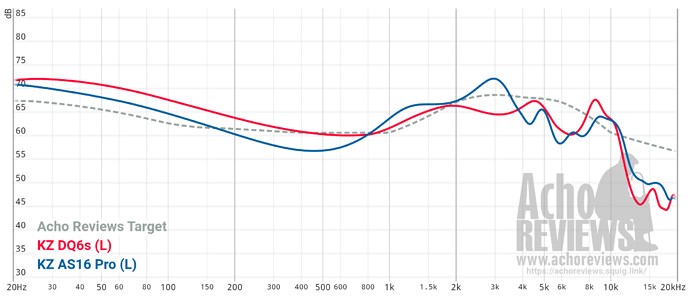 graph (8)