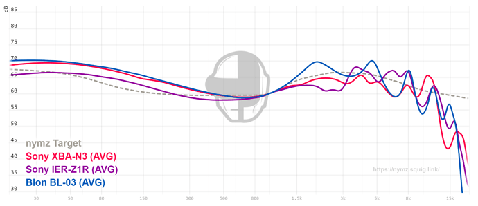 graph (2)