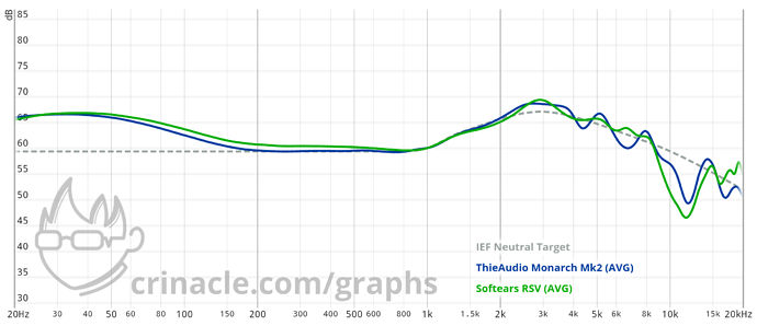 graph (35)