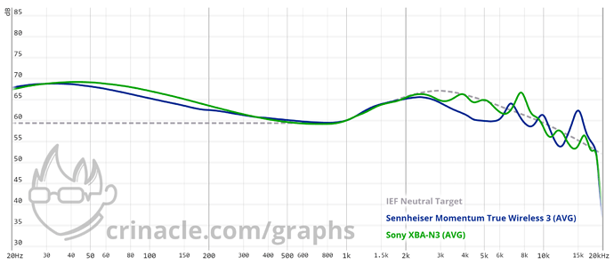 graph - 2022-08-14T220249.998