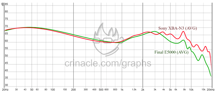 graph (30)