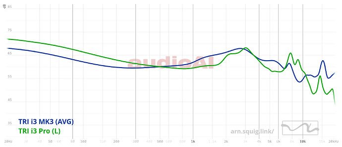 graph (4)
