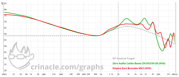 graph - 2022-10-15T144320.436