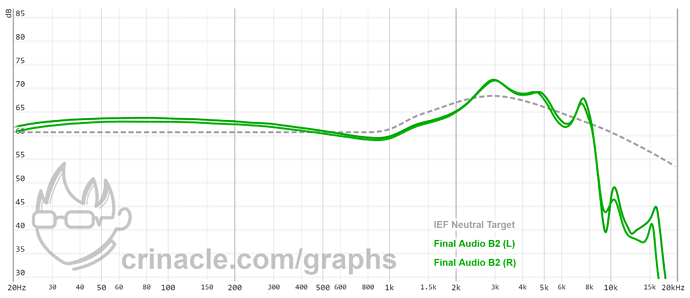 graph - 2021-10-05T131159.589