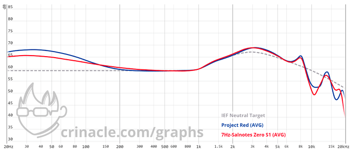 graph - 2022-09-14T173228.421