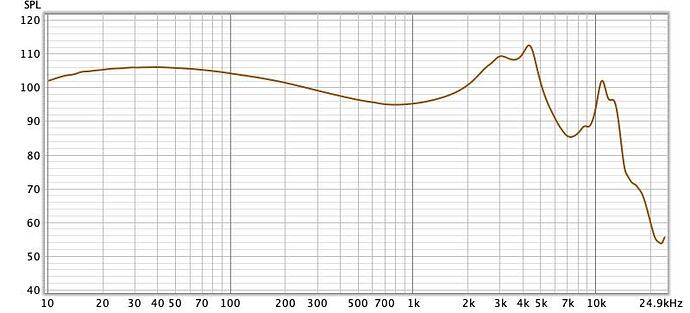 IMR BC 2023