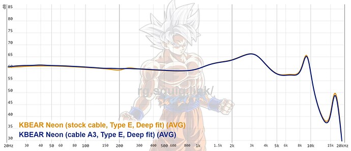 graph (64)