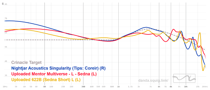 graph (89)