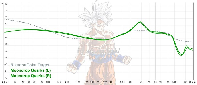 graph (5)