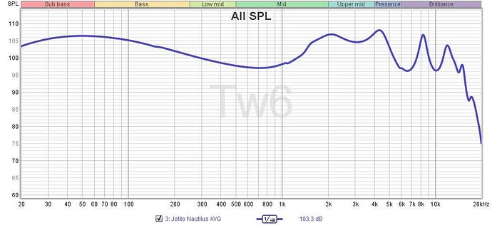 00b6b98cc9f2386aed2fa998559337a3