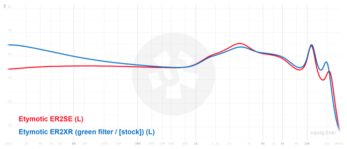 graph (71)