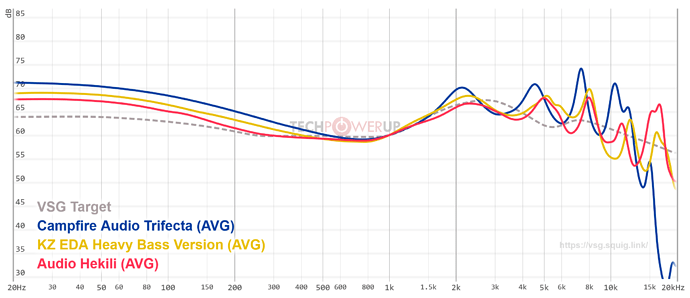 graph(1)