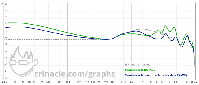 graph - 2022-08-14T220211.355
