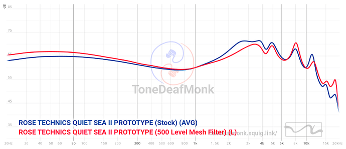 graph (5)