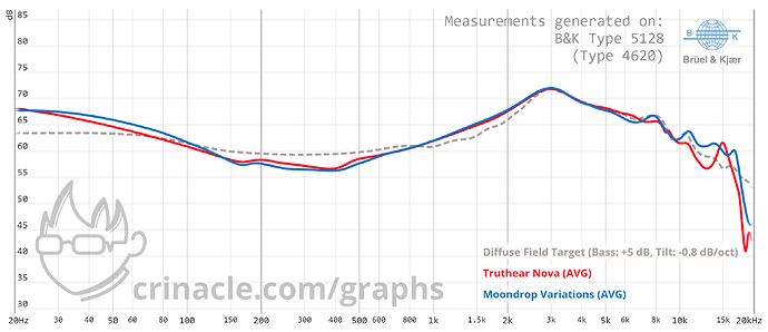 graph (48)