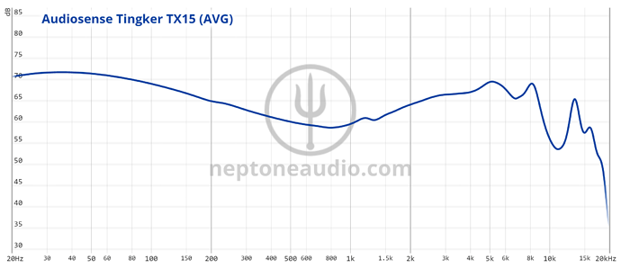 graph - 2022-11-23T200718.422