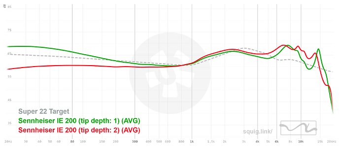 graph (6)