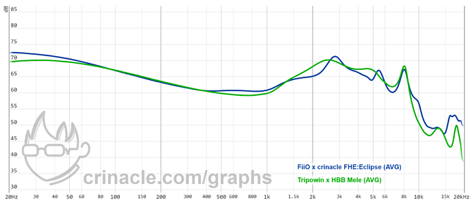 graph - 2021-11-19T191028.071