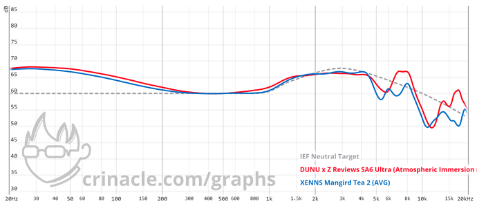 graph - 2022-10-25T235943.530