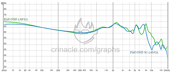 graph (44)