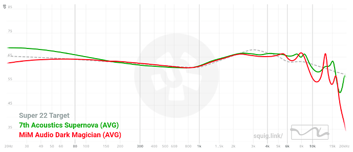 graph-2