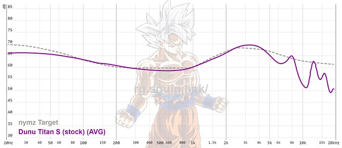 graph (81)