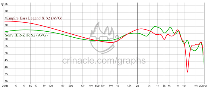 graph (67)