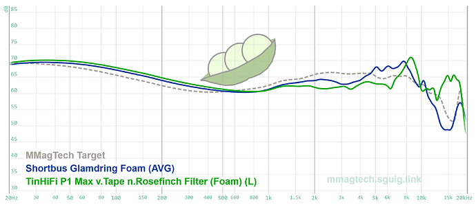 graph (2)