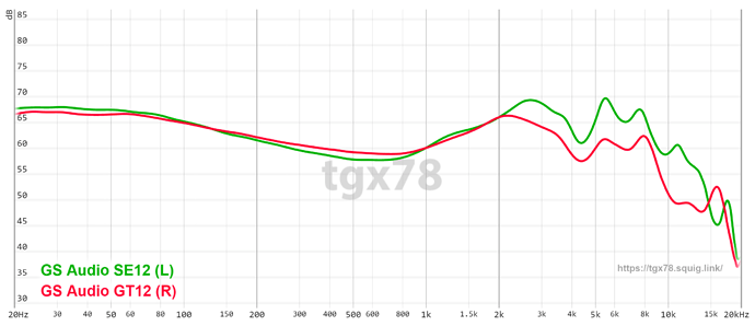 graph (67)