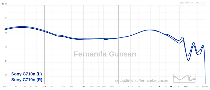 graph (2)