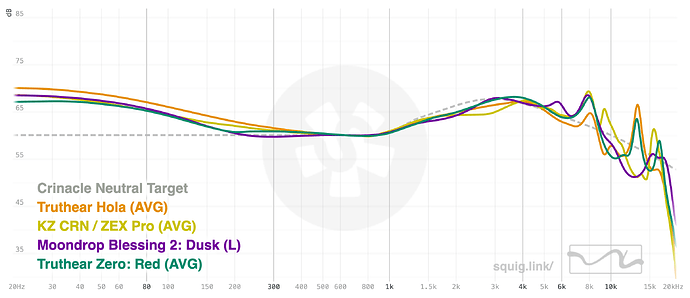 graph (3)