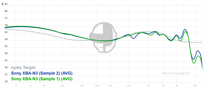 graph - 2022-11-09T184304.927