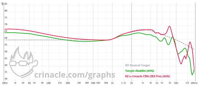 graph - 2022-08-08T170339.823