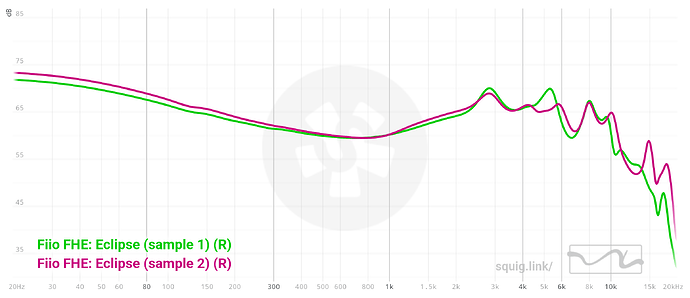 graph (28)