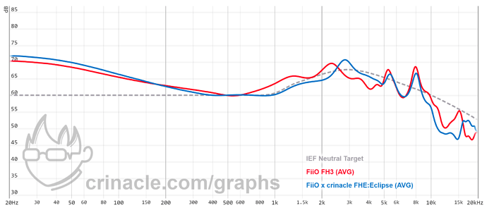 graph - 2021-11-19T091709.540