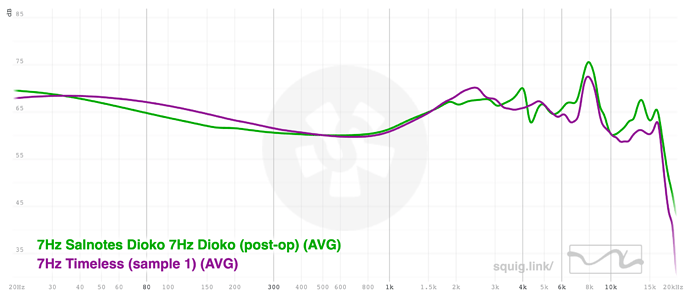 graph (2)