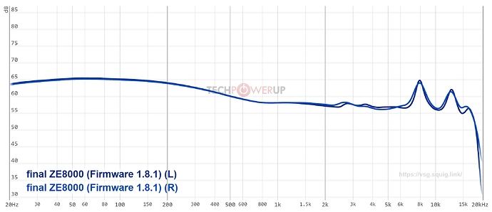 graph (52)