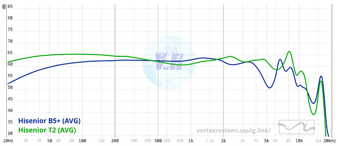 graph (8)