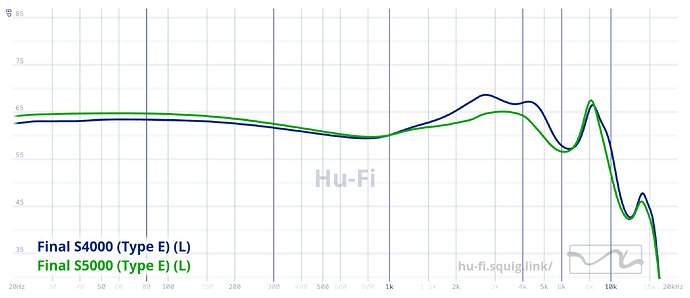 graph (6)
