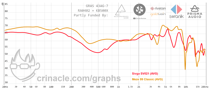 graph - 2021-08-02T141705.601