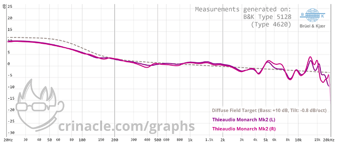 graph (9)