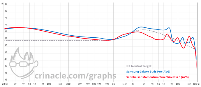 graph - 2022-08-14T231427.771