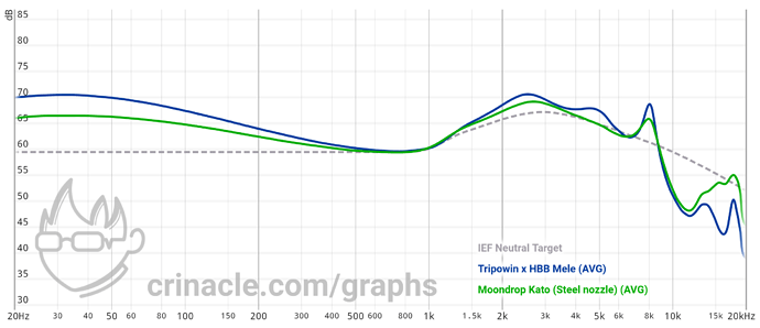 graph (57)