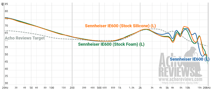 graph (6)