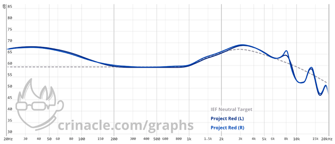 graph - 2022-09-14T173153.316