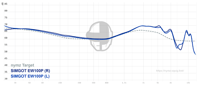 graph - 2023-05-03T002538.482