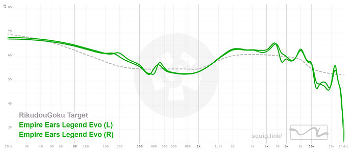 graph (23)