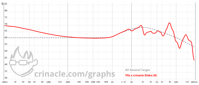 graph - 2022-06-22T231022.375